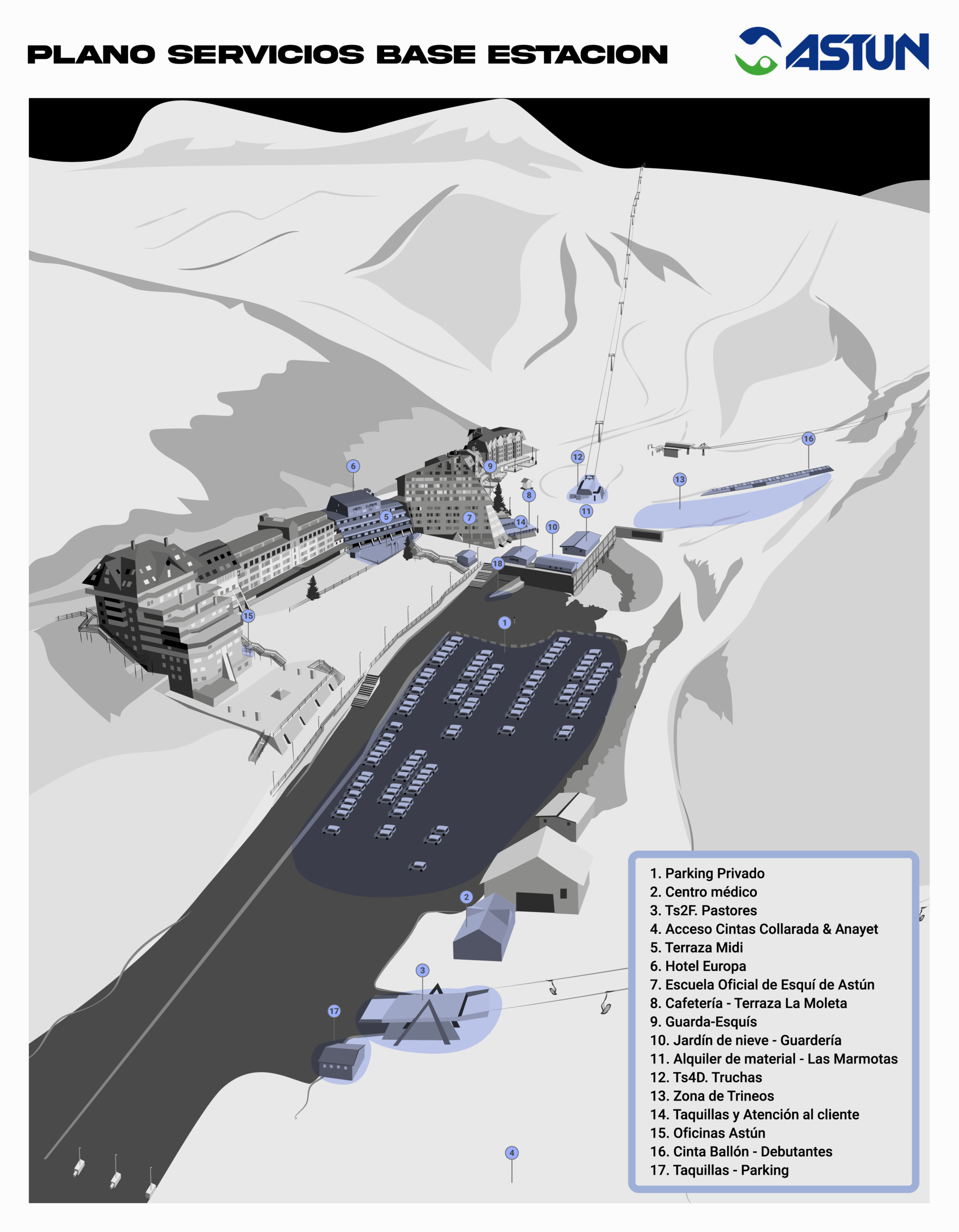 Plano servicios base estación Astún