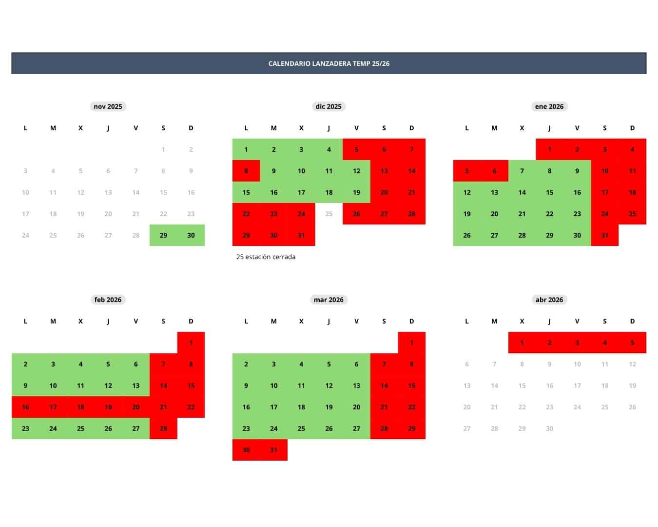 Astún en verano: dic 2025